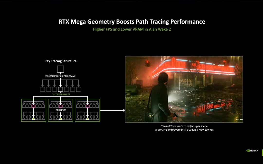 Nvidia Shows Witcher 4 Path Tracing on RTX 4070