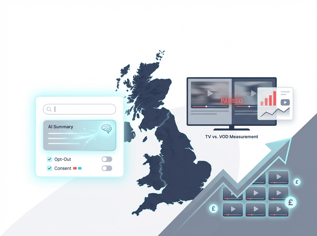 UK Pressures Google on AI Opt-Outs, YouTube Measurement Halt & VOD Ad Growth