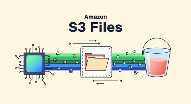 AWS S3 Files: Native File System Access for S3 Buckets