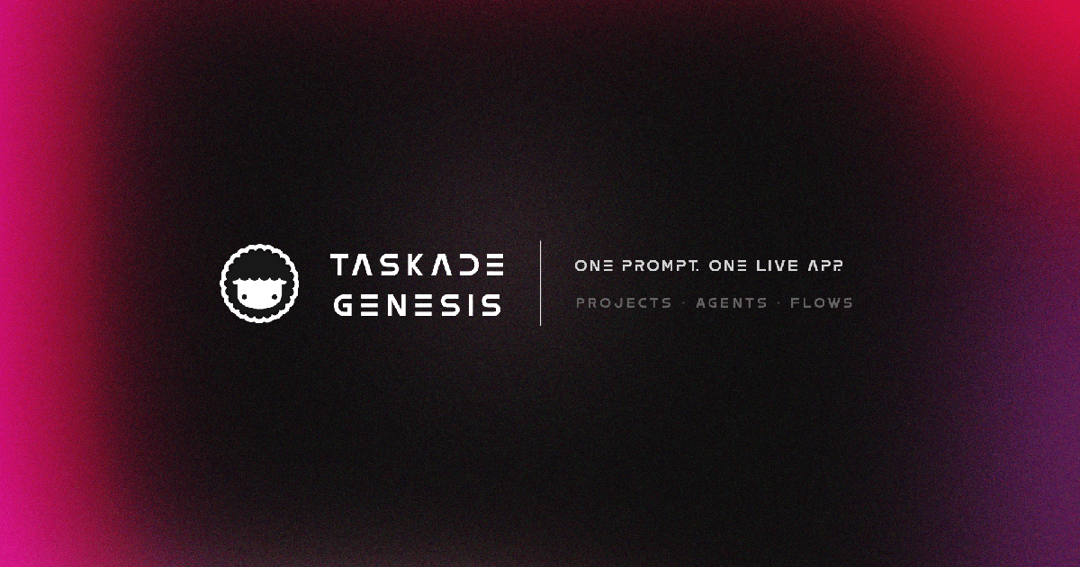 Taskade