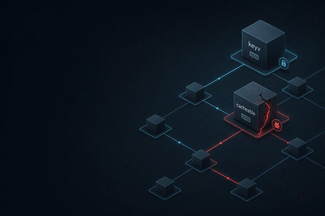 Keyv and Cacheable npm Supply Chain Compromise